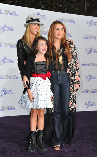 me at never say never premiere