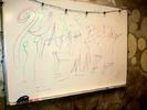 Mitchel wishing me (emmzy) a happy b day on the school room s white board. I have the best buds I re